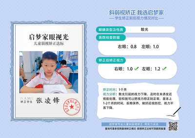 张凌锋·屈光不正1个月达标