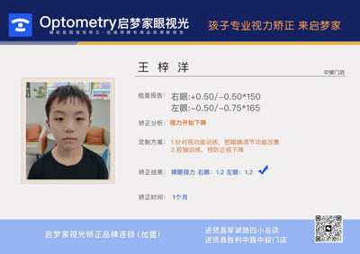 王梓洋·视力刚下降1个月达标✅️