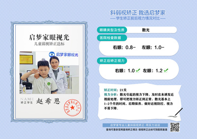 赵希恩·单纯性屈不正已达标