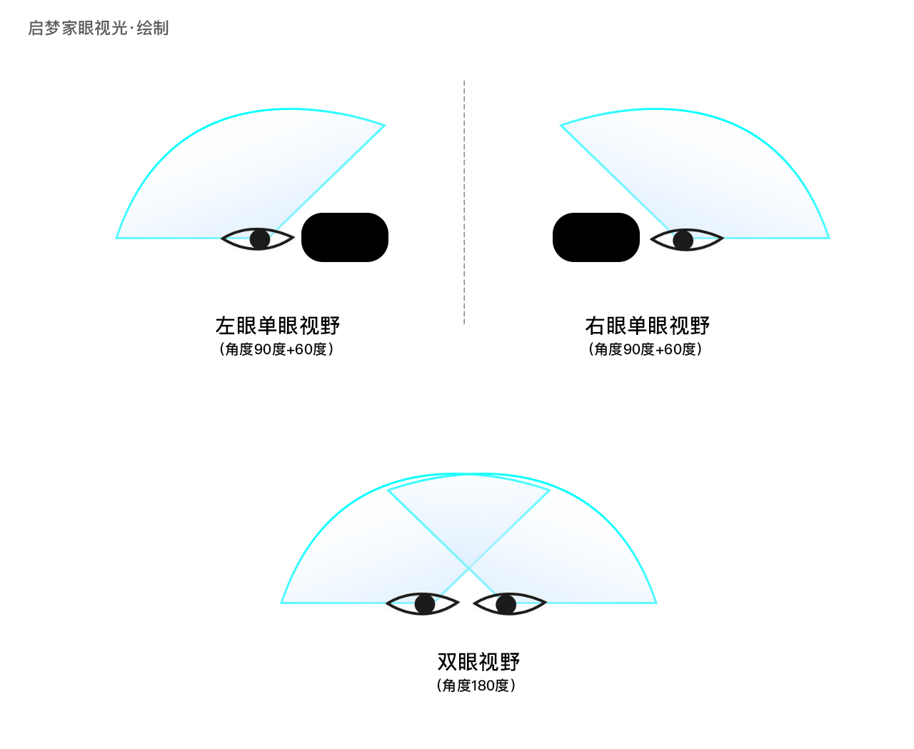 单眼视觉 拷贝.jpg